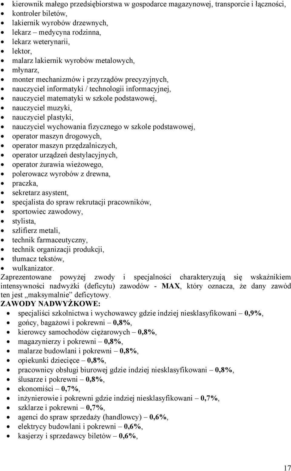plastyi, nauczyciel wychowania fizycznego w szole podstawowej, operator maszyn drogowych, operator maszyn przędzalniczych, operator urządzeń destylacyjnych, operator żurawia wieżowego, polerowacz