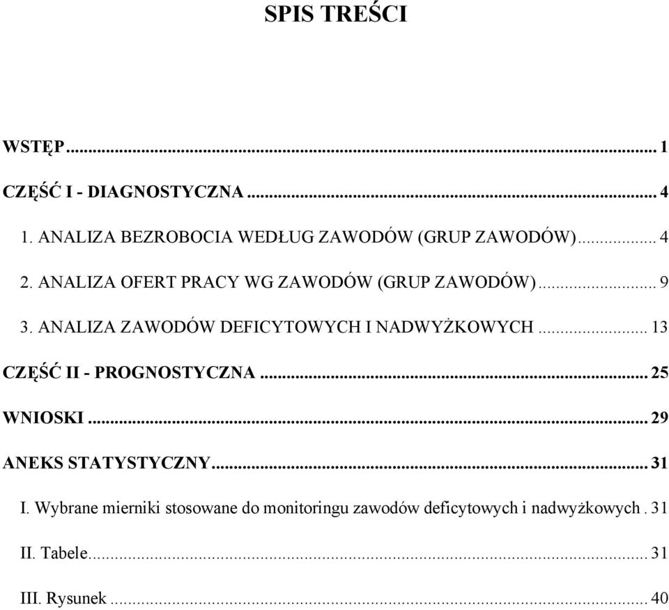 ANALIZA OFERT PRACY WG ZAWODÓW (GRUP ZAWODÓW)... 9 3. ANALIZA ZAWODÓW DEFICYTOWYCH I NADWYŻKOWYCH.
