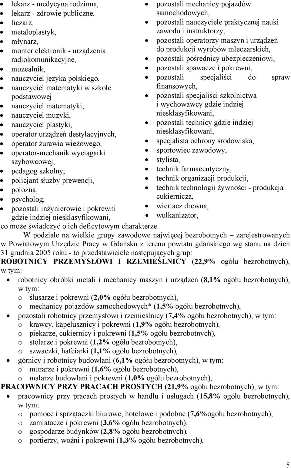 służby prewencji, położna, psycholog, pozostali inżynierowie i porewni gdzie indziej nieslasyfiowani, pozostali mechanicy pojazdów samochodowych, pozostali nauczyciele pratycznej naui zawodu i