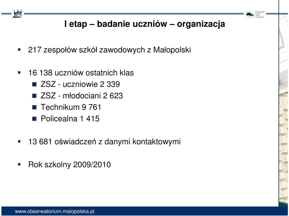 uczniowie 2 339 ZSZ - młodociani 2 623 Technikum 9 761