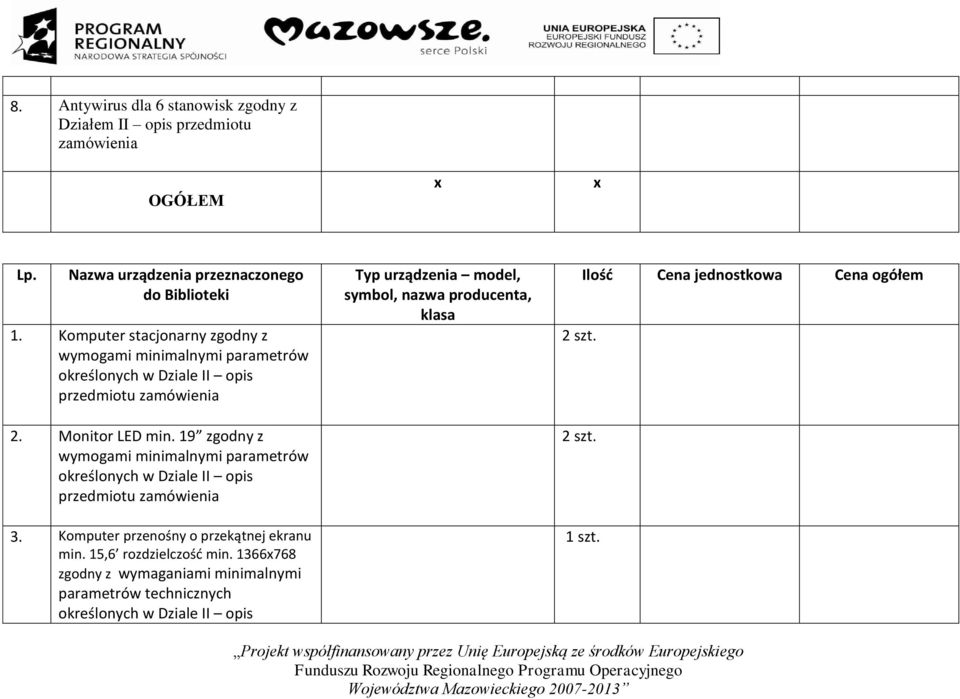 19 zgodny z wymogami 3. Komputer przenośny o przekątnej ekranu min. 15,6 rozdzielczość min.