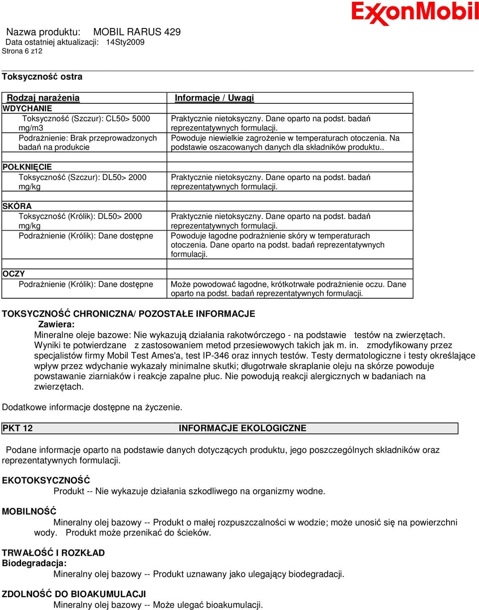 badań reprezentatywnych formulacji. Powoduje niewielkie zagroŝenie w temperaturach otoczenia. Na podstawie oszacowanych danych dla składników produktu.. Praktycznie nietoksyczny. Dane oparto na podst.