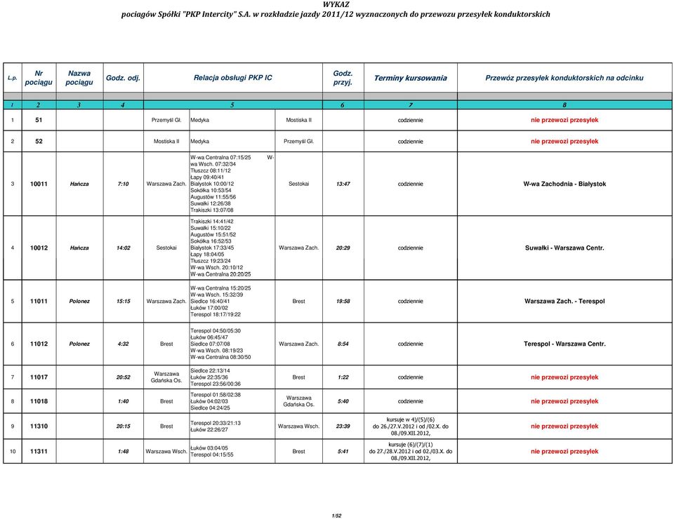 07:32/34 Tłuszcz 08:11/12 Łapy 09:40/41 Białystok 10:00/12 Sokółka 10:53/54 Augustów 11:55/56 Suwałki 12:26/38 Trakiszki 13:07/08 Sestokai 13:47 W-wa Zachodnia - Białystok 4 10012 Hańcza 14:02