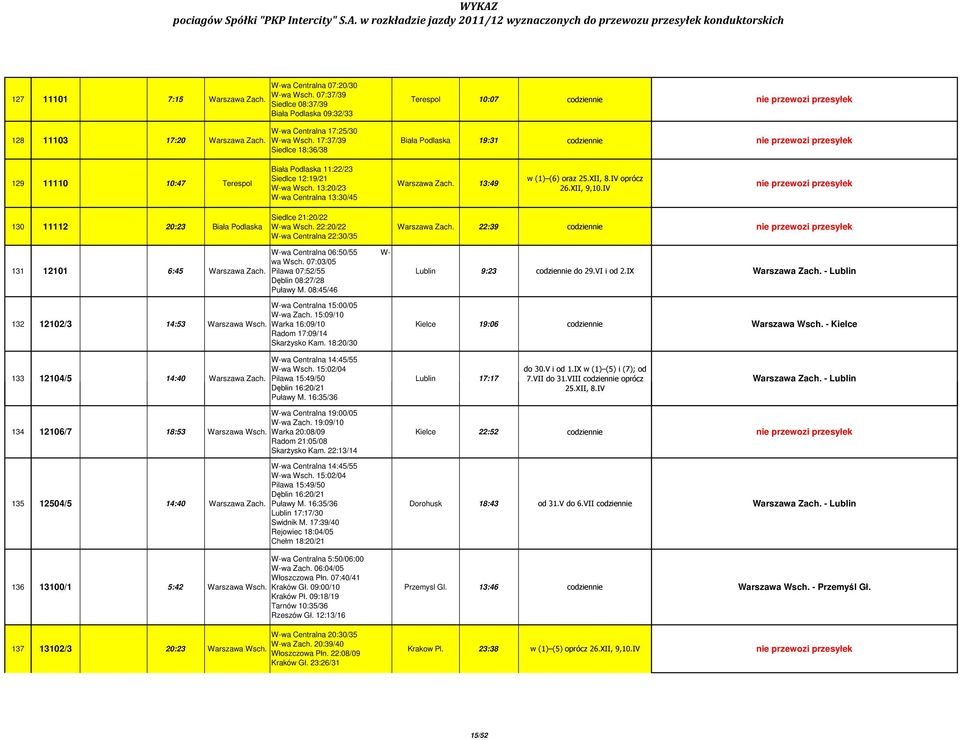 XII, 8.IV oprócz 26.XII, 9,10.IV 130 11112 20:23 Biała Podlaska Siedlce 21:20/22 W-wa Wsch. 22:20/22 W-wa Centralna 22:30/35 Warszawa Zach. 22:39 131 12101 6:45 Warszawa Zach.