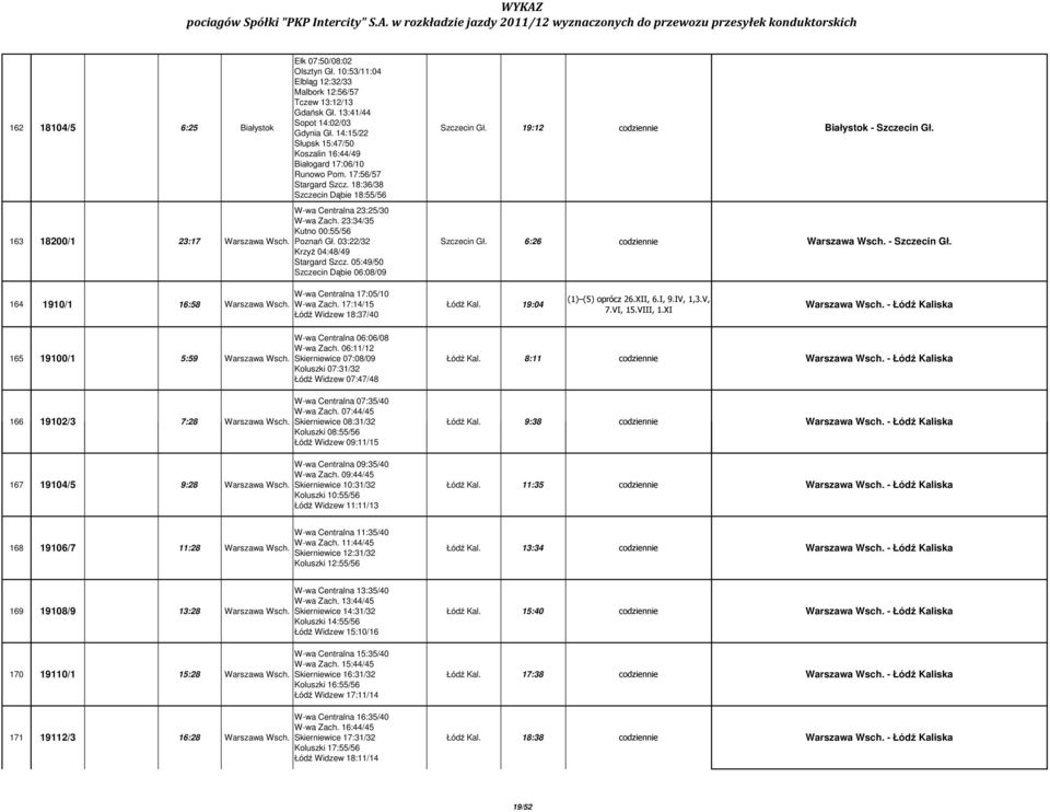 23:34/35 Kutno 00:55/56 Poznań Gł. 03:22/32 Krzyż 04:48/49 Stargard Szcz. 05:49/50 Szczecin Dąbie 06:08/09 Szczecin Gł. 6:26 Białystok - Szczecin Gł.