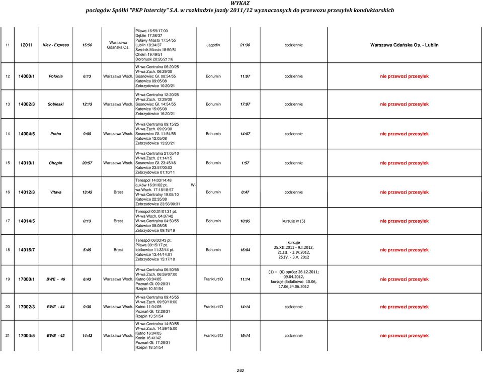 - Lublin 12 14000/1 Polonia 6:13 W-wa Centralna 06:20/25 W-wa Zach. 06:29/30 Sosnowiec Gł.