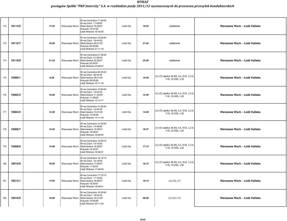 21:42 - Łódź Kaliska 174 19118/9 21:23 W-wa Centralna 21:30/35 W-wa Zach. 21:39/40 Skierniewice 22:26/27 Koluszki 22:50/51 Łódź Widzew 23:06/07 Łódź Kal.