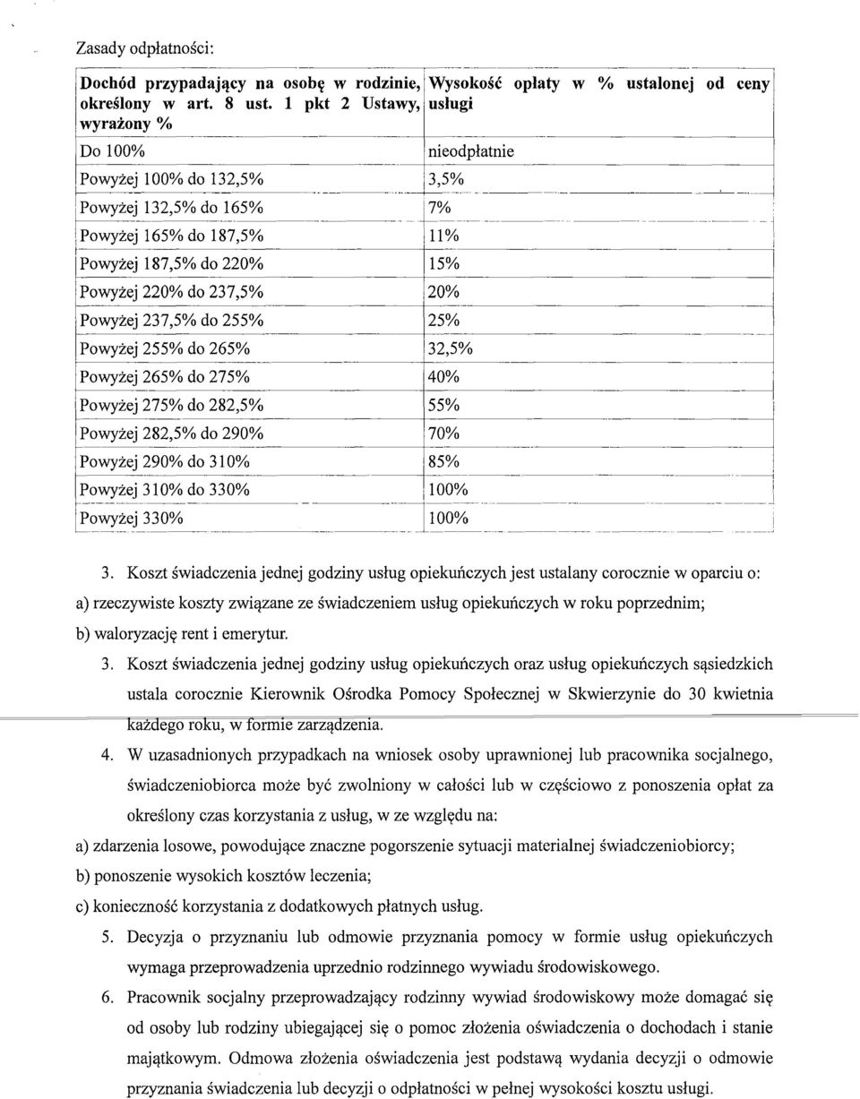 - :Powyżej 165% do 187,5% 11% ~ Powyżej 187,5% do 220% 15% Powyżej 220% do 237,5% 20% Powyżej 237,5% do 255% 25% 1 -]-100%- ~~- - -._-_.... Powyżej 255% do 265% 32,5% Powyżej 265% do 275% 40%.. -. Powyżej 275% do 282,5% 55% Powyżej 282,5% do 290% 70% Powyżej 290% do 310% 85% _.