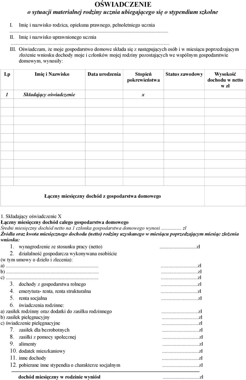 Oświadczam, że moje gospodarstwo domowe składa się z następujących osób i w miesiącu poprzedzającym złożenie wniosku dochody moje i członków mojej rodziny pozostających we wspólnym gospodarstwie