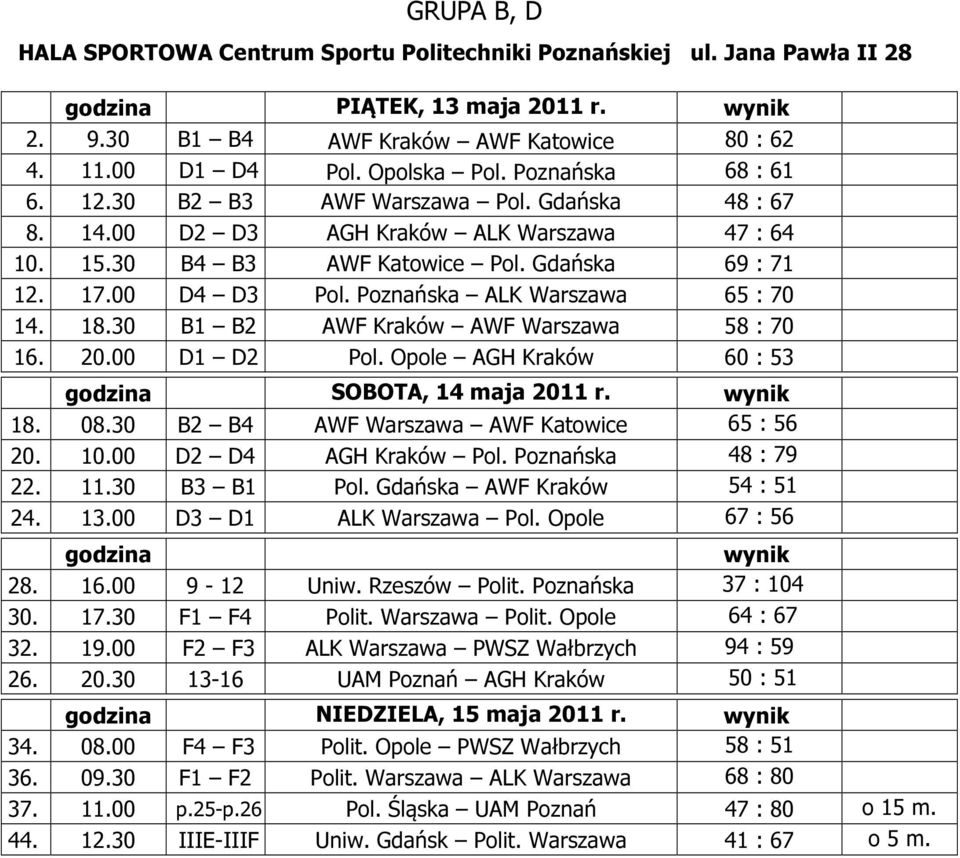 Opole AGH 60 : 53 godzina SOBOTA, 14 maja 2011 r. wynik 18. 08.30 B2 B4 Katowice 65 : 56 20. 10.00 D2 D4 AGH Pol. Poznańska 48 : 79 22. 11.30 B3 B1 Pol. a 54 : 51 24. 13.00 D3 D1 Pol.