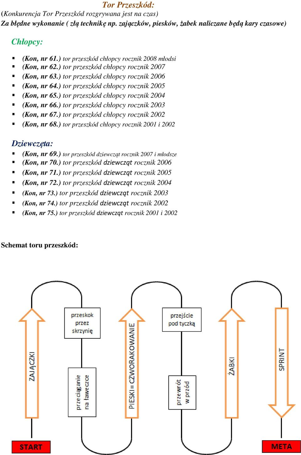 ) tor przeszkód chłopcy rocznik 2005 (Kon, nr 65.) tor przeszkód chłopcy rocznik 2004 (Kon, nr 66.) tor przeszkód chłopcy rocznik 2003 (Kon, nr 67.) tor przeszkód chłopcy rocznik 2002 (Kon, nr 68.