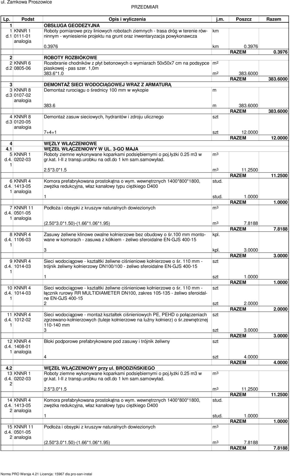 6000 3 DEMONTAŻ SIECI WODOCIĄGOWEJ WRAZ Z ARMATURĄ 3 KNNR Deontaż rurociągu o średnicy 00 w wykopie d.3 00-0 33.6 3.6000 RAZEM 33.6000 4 KNNR Deontaż zasuw sieciowych, hydrantów i zdroju ulicznego d.