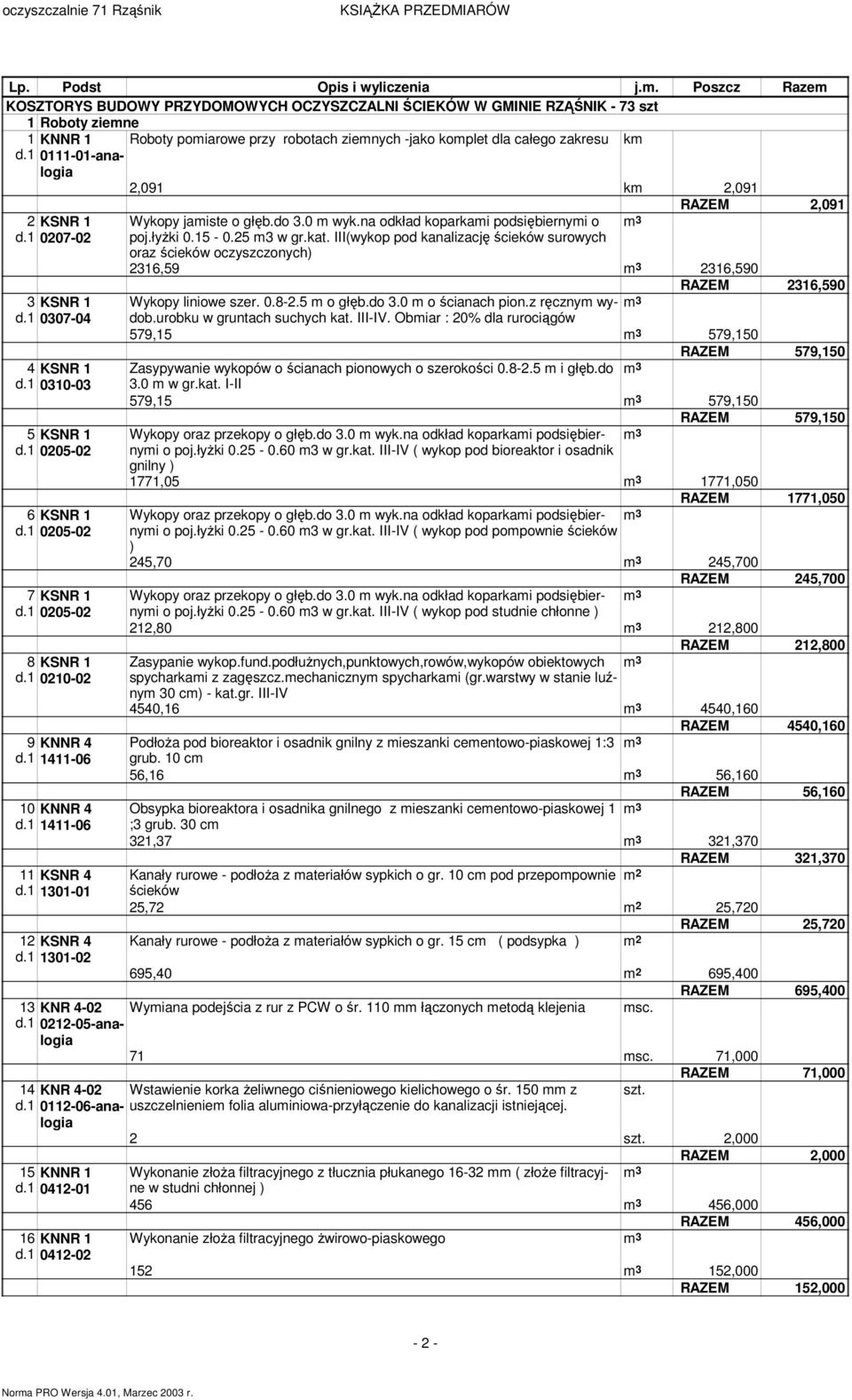 1 1301-02 Roboty poiarowe przy robotach zienych -jako koplet dla całego zakresu 2,091 k 2,091 RAZEM 2,091 Wykopy jaiste o głęb.do 3.0 wyk.na odkład koparkai podsiębiernyi o 3 poj.łyŝki 0.15-0.