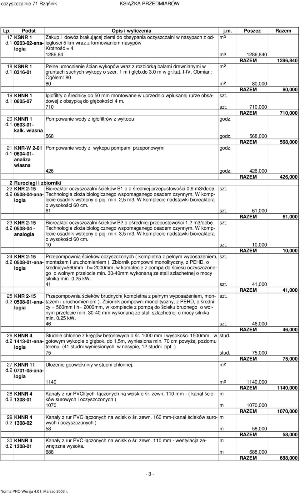 1 0605-07 RAZEM 1286,840 Pełne uocnienie ścian wykopów wraz z rozbiórką balai drewnianyi w 2 gruntach suchych wykopy o szer. 1 i głęb.do 3.0 w gr.kat. I-IV.