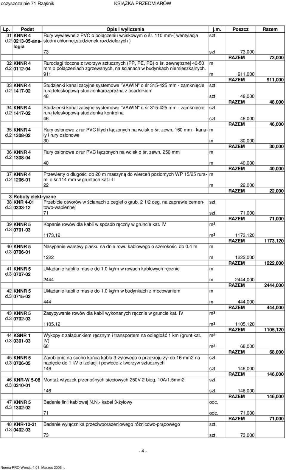 2 1308-04 RAZEM 73,000 Rurociągi tłoczne z tworzyw sztucznych (PP, PE, PB) o śr. zewnętrznej 40-50 o połączeniach zgrzewanych, na ścianach w budynkach nieieszkalnych.