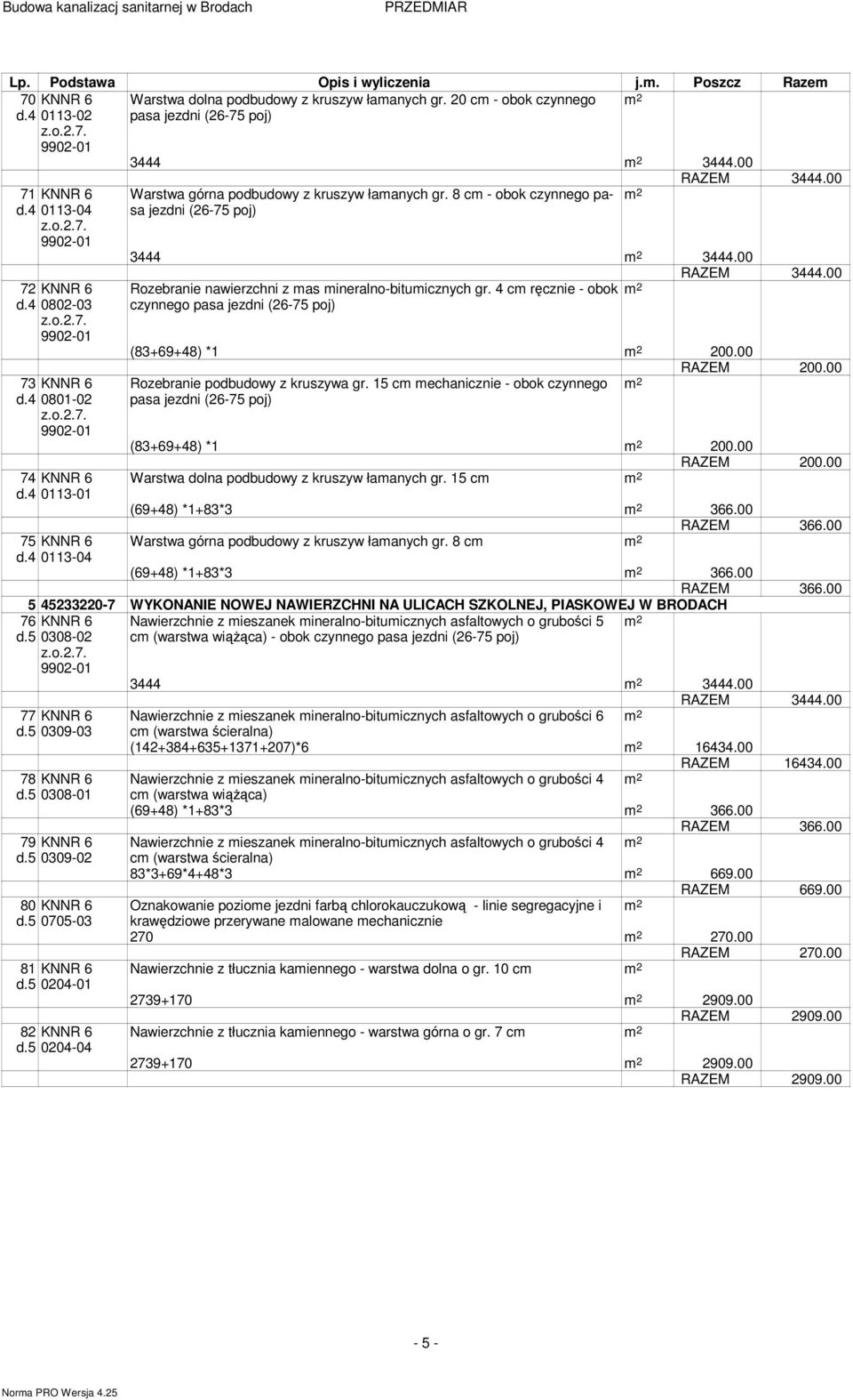 00 Rozebranie nawierzchni z as ineralno-bituicznych gr. 4 c ręcznie - obok 2 czynnego (83+69+48) *1 2 200.00 Rozebranie podbudowy z kruszywa gr. 15 c echanicznie - obok czynnego 2 (83+69+48) *1 2 200.