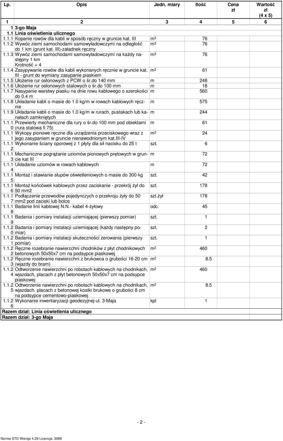 3 61 III - grunt do wyiany zasypanie piaskie 1.1.5 UłoŜenie rur osłonowych z PCW o śr.do 140 248 1.1.6 UłoŜenie rur osłonowych stalowych o śr.do 100 18 1.1.7 Nasypanie warstwy piasku na dnie rowu kablowego o szerokości 560 do 0.