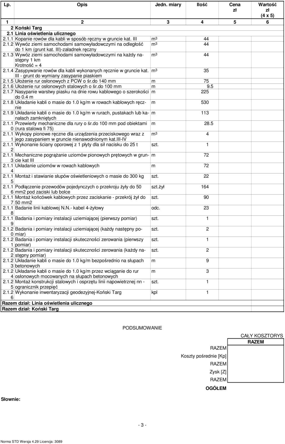 3 35 III - grunt do wyiany zasypanie piaskie 2.1.5 UłoŜenie rur osłonowych z PCW o śr.do 140 75 2.1.6 UłoŜenie rur osłonowych stalowych o śr.do 100 9.5 2.1.7 Nasypanie warstwy piasku na dnie rowu kablowego o szerokości 225 do 0.