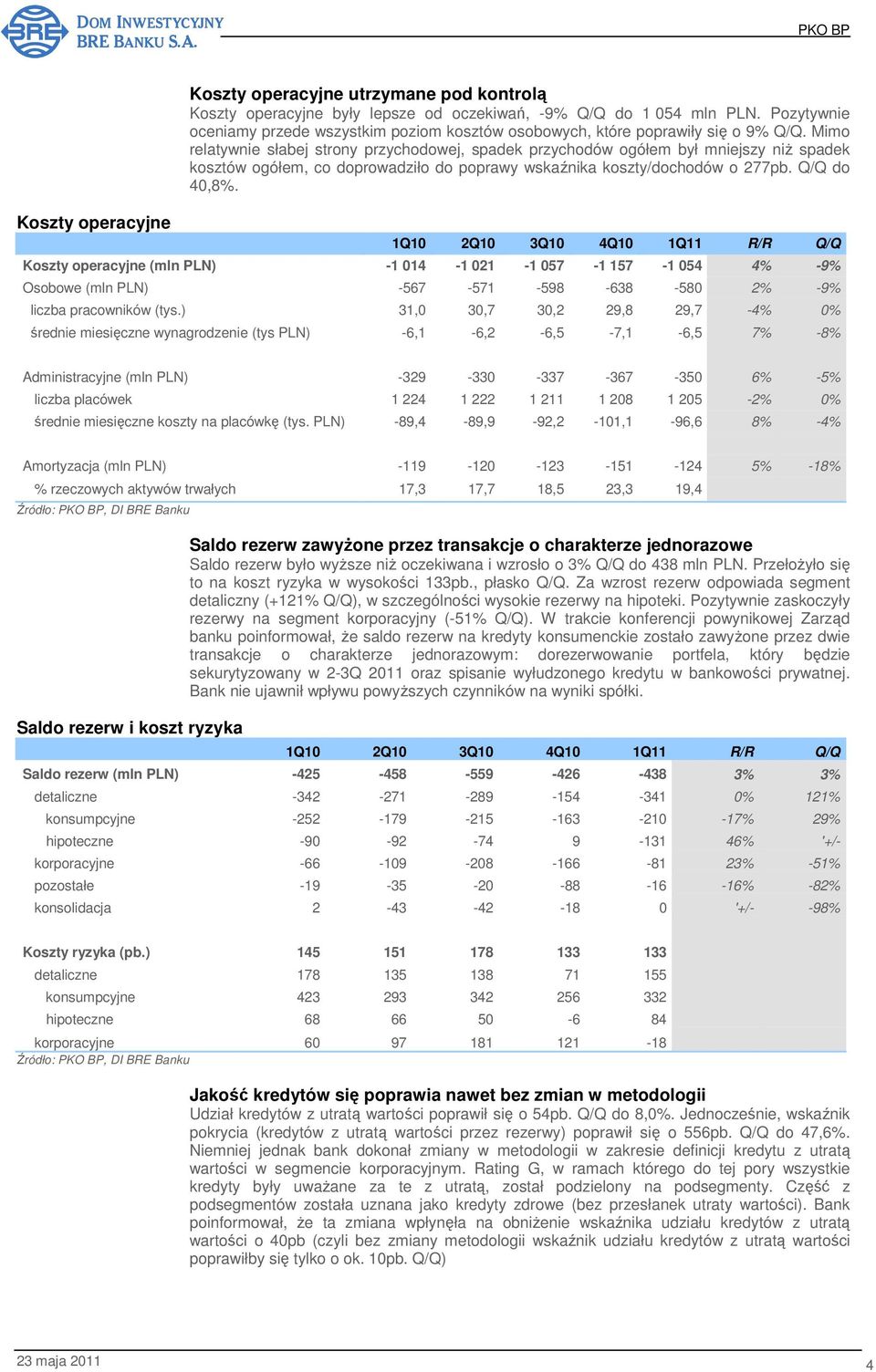 Mimo relatywnie słabej strony przychodowej, spadek przychodów ogółem był mniejszy niŝ spadek kosztów ogółem, co doprowadziło do poprawy wskaźnika koszty/dochodów o 277pb. Q/Q do 40,8%.