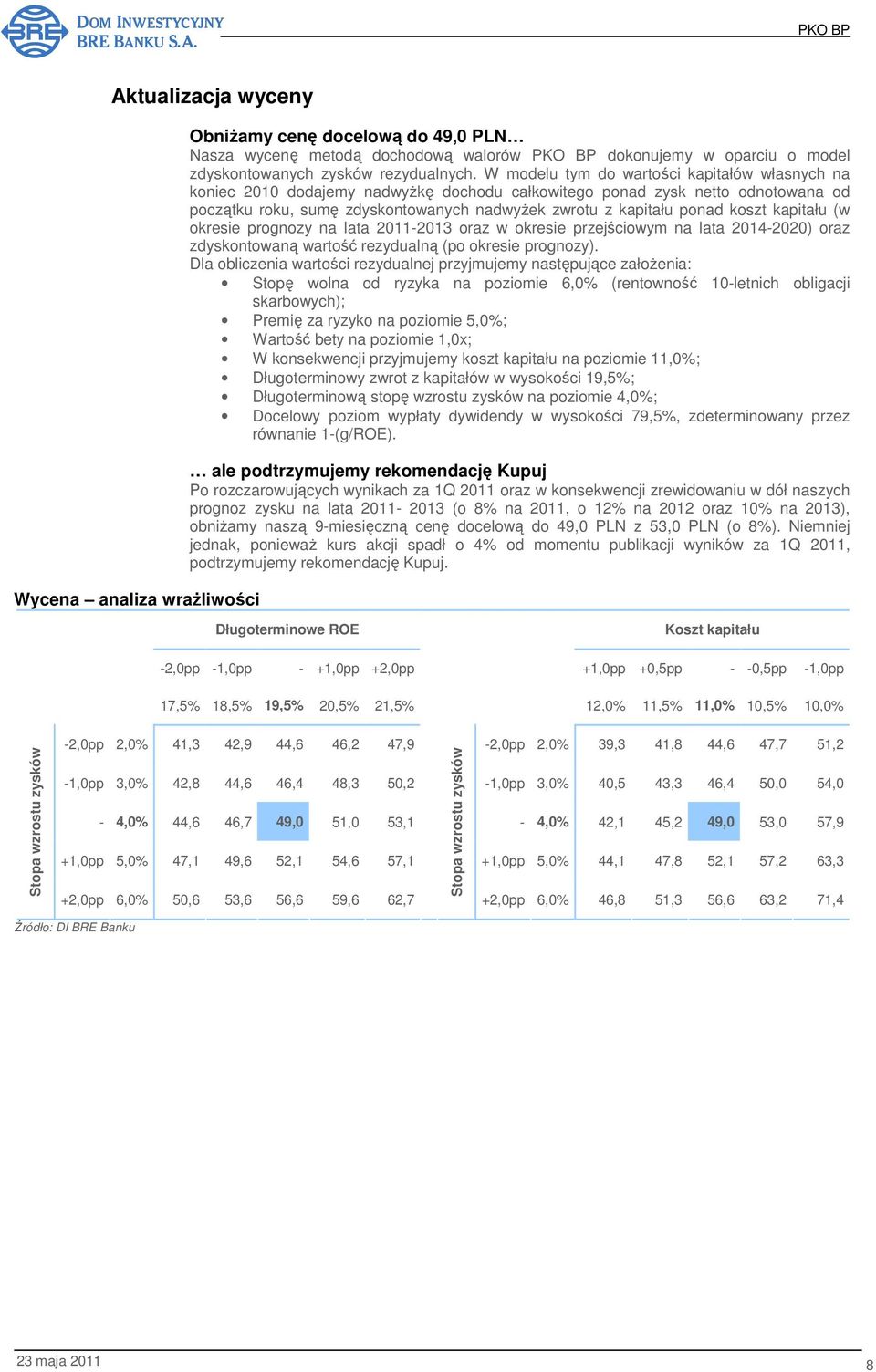 koszt kapitału (w okresie prognozy na lata 2011-2013 oraz w okresie przejściowym na lata 2014-2020) oraz zdyskontowaną wartość rezydualną (po okresie prognozy).