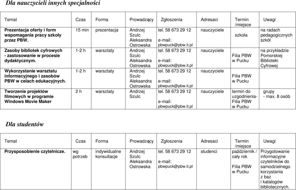 Tworzenie projektów filmowych w programie Windows Movie Maker 1-2 h warsztaty 1-2 h warsztaty 2 h warsztaty termin do uzgodnienia- na radach pedagogicznych szkół na przykładzie