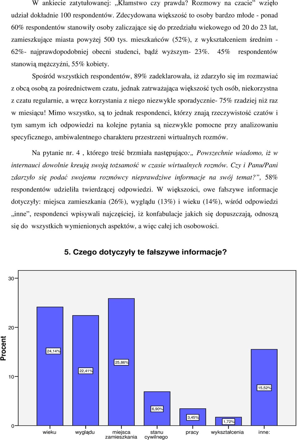 mieszkańców (52%), z wykształceniem średnim - 62%- najprawdopodobniej obecni studenci, bądź wyŝszym- 23%. 45% respondentów stanowią męŝczyźni, 55% kobiety.