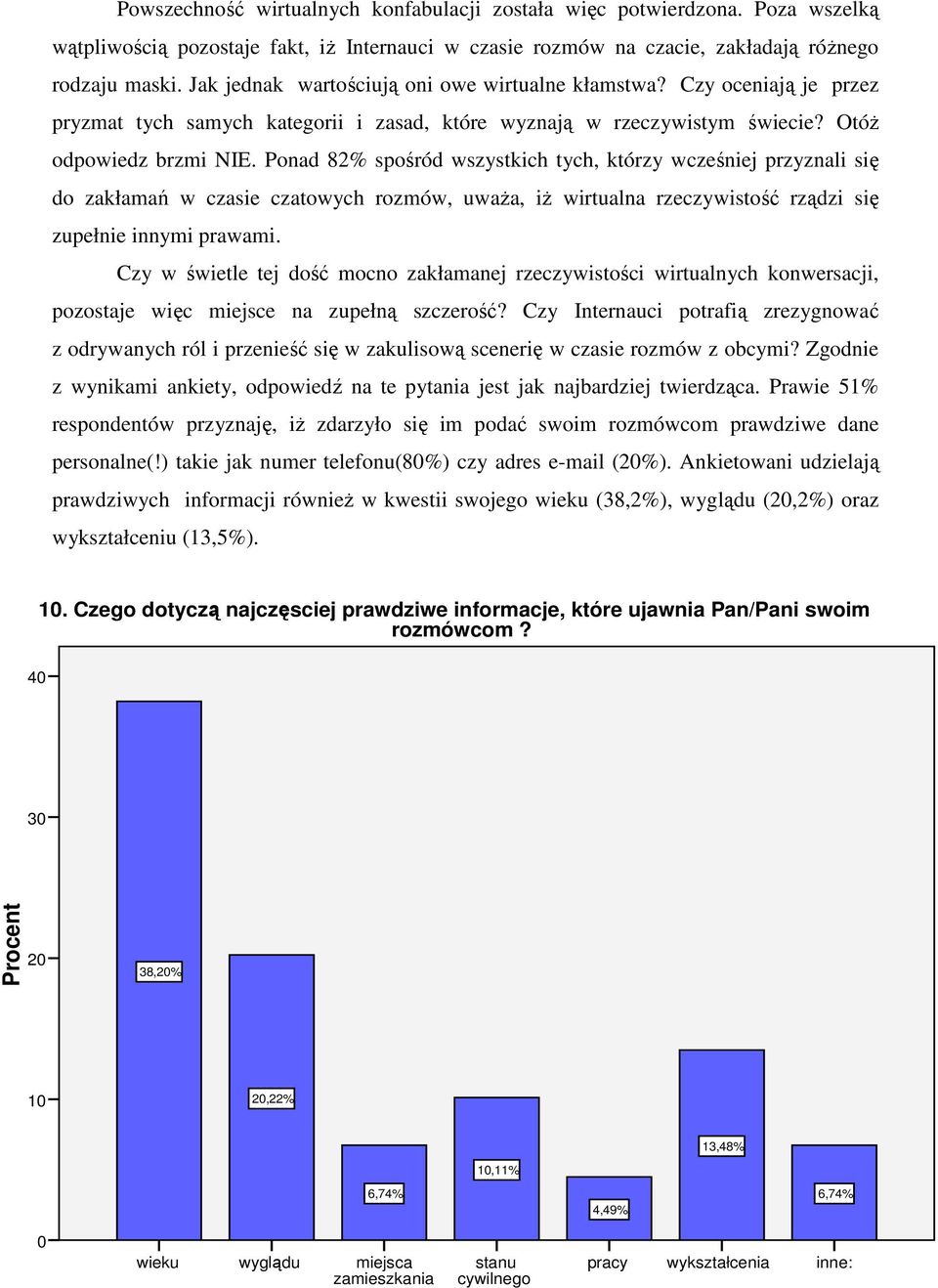 Ponad 82% spośród wszystkich tych, którzy wcześniej przyznali się do zakłamań w czasie czatowych rozmów, uwaŝa, iŝ wirtualna rzeczywistość rządzi się zupełnie innymi prawami.