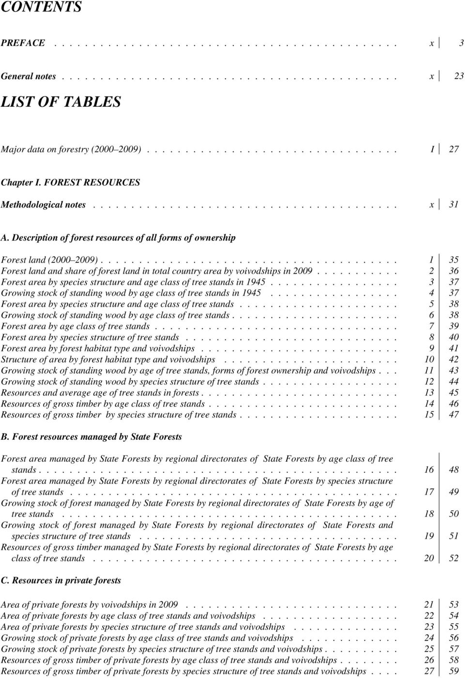 ...................................... 1 35 Forest land and share of forest land in total country area by voivodships in 2009.