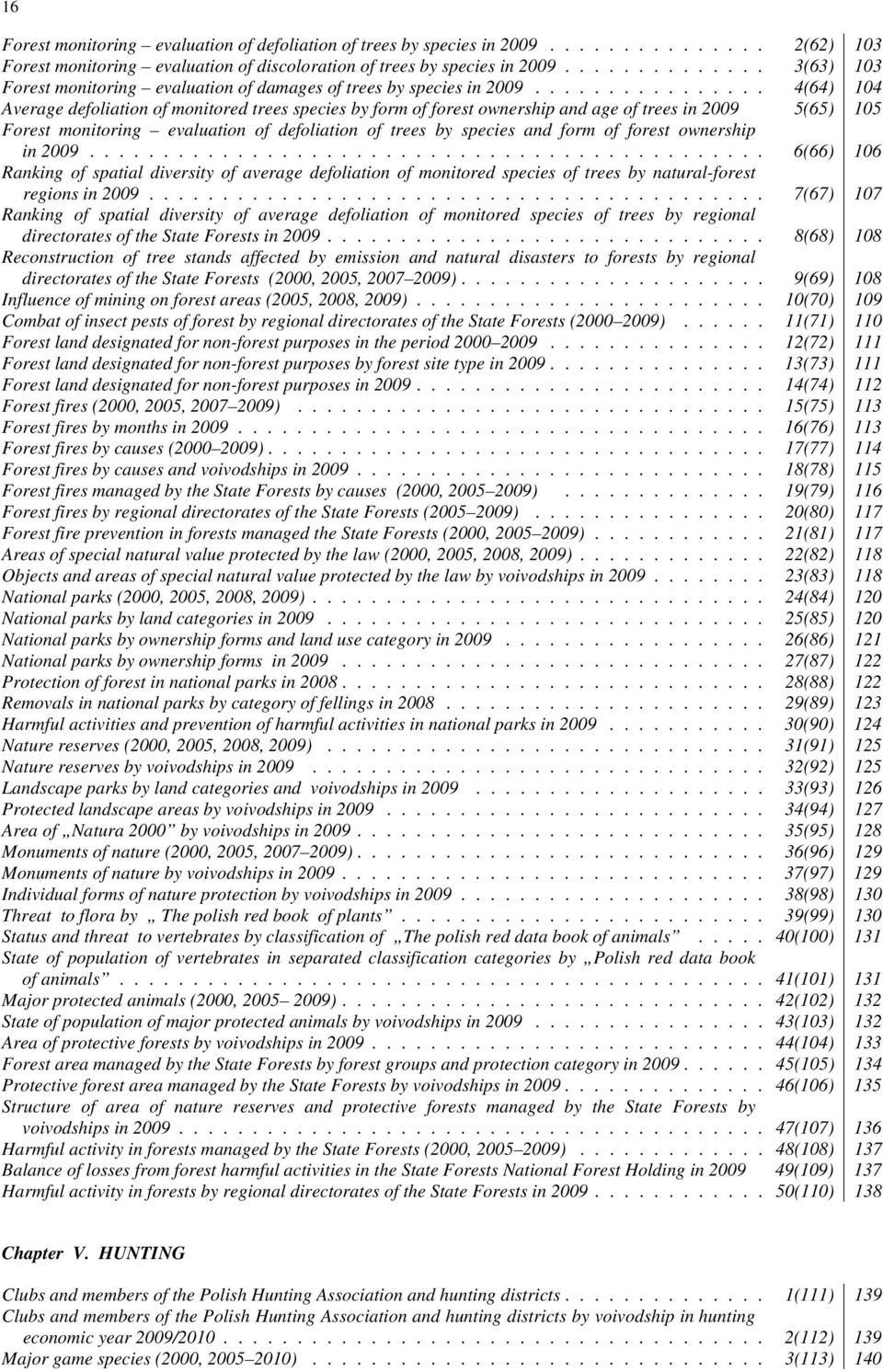 ............... 4(64) 104 Average defoliation of monitored trees species by form of forest ownership and age of trees in 2009 5(65) 105 Forest monitoring evaluation of defoliation of trees by species