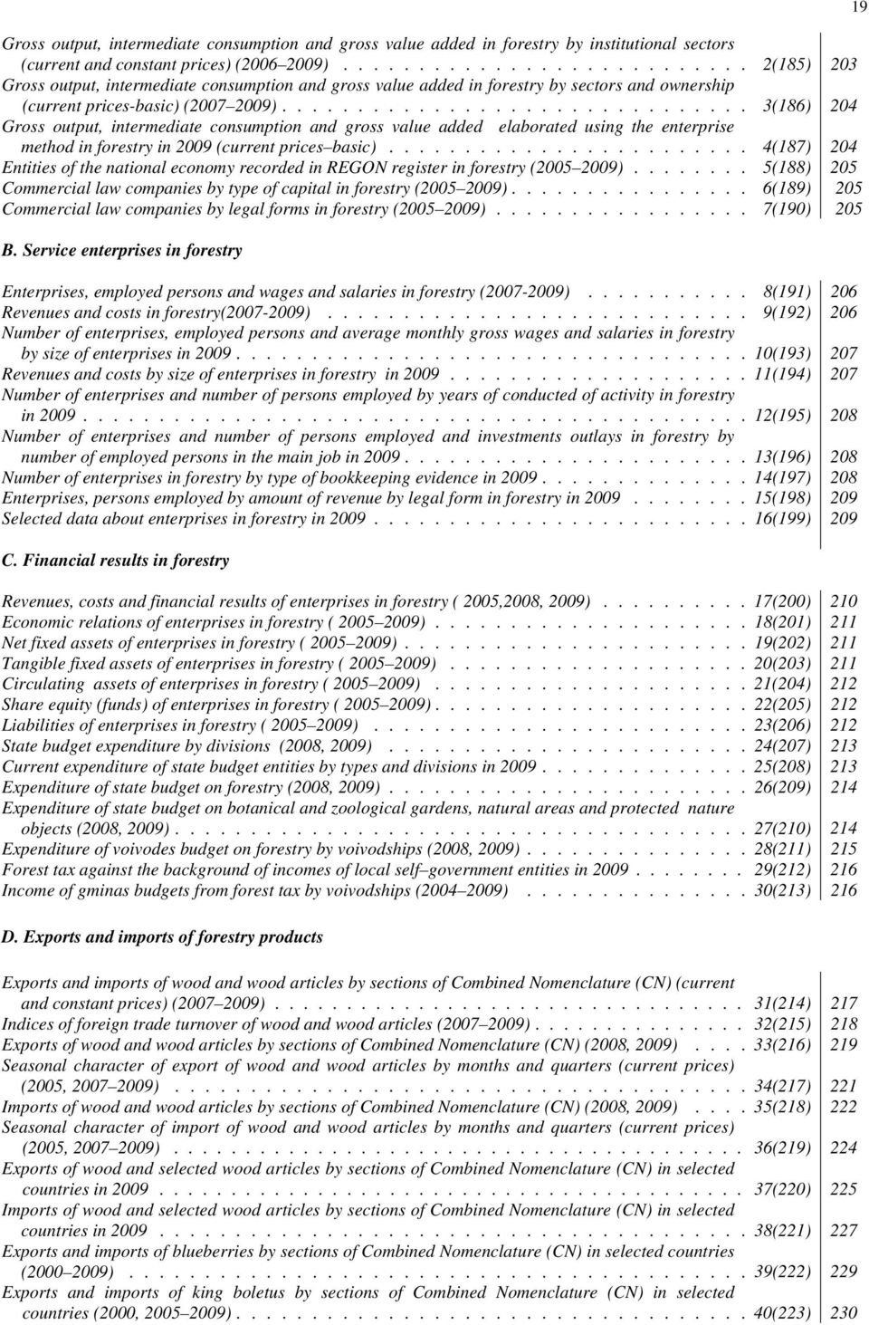 .............................. 3(186) 204 Gross output, intermediate consumption and gross value added elaborated using the enterprise method in forestry in 2009 (current prices basic).