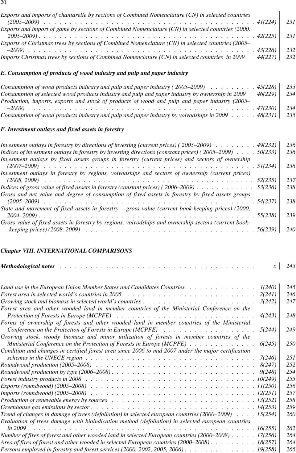 ......................................... 42(225) 231 Exports of Christmas trees by sections of Combined Nomenclature (CN) in selected countries (2005 2009).
