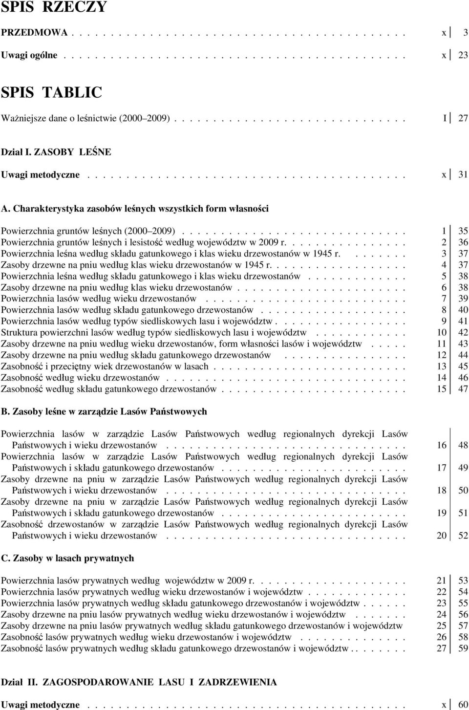 ............................. 1 35 Powierzchnia gruntów leśnych i lesistość według województw w 2009 r................. 2 36 Powierzchnia leśna według składu gatunkowego i klas wieku drzewostanów w 1945 r.