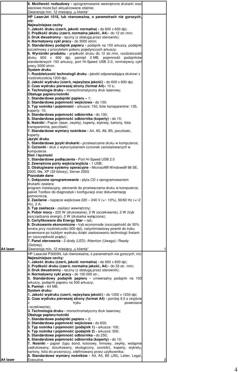 Prędkość druku (czerń, normalna jakość, A4) - do 12 str./min; 3. Druk dwustronny - ręczny (z obsługą przez sterownik); 4. Normatywny cykl pracy - do 3000 stron; 5.