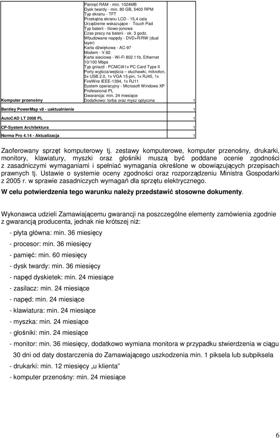 Wbudowane napędy - DVD+R/RW (dual layer) Karta dźwiękowa - AC-97 Modem - V.92 Karta sieciowa - Wi-Fi 802.