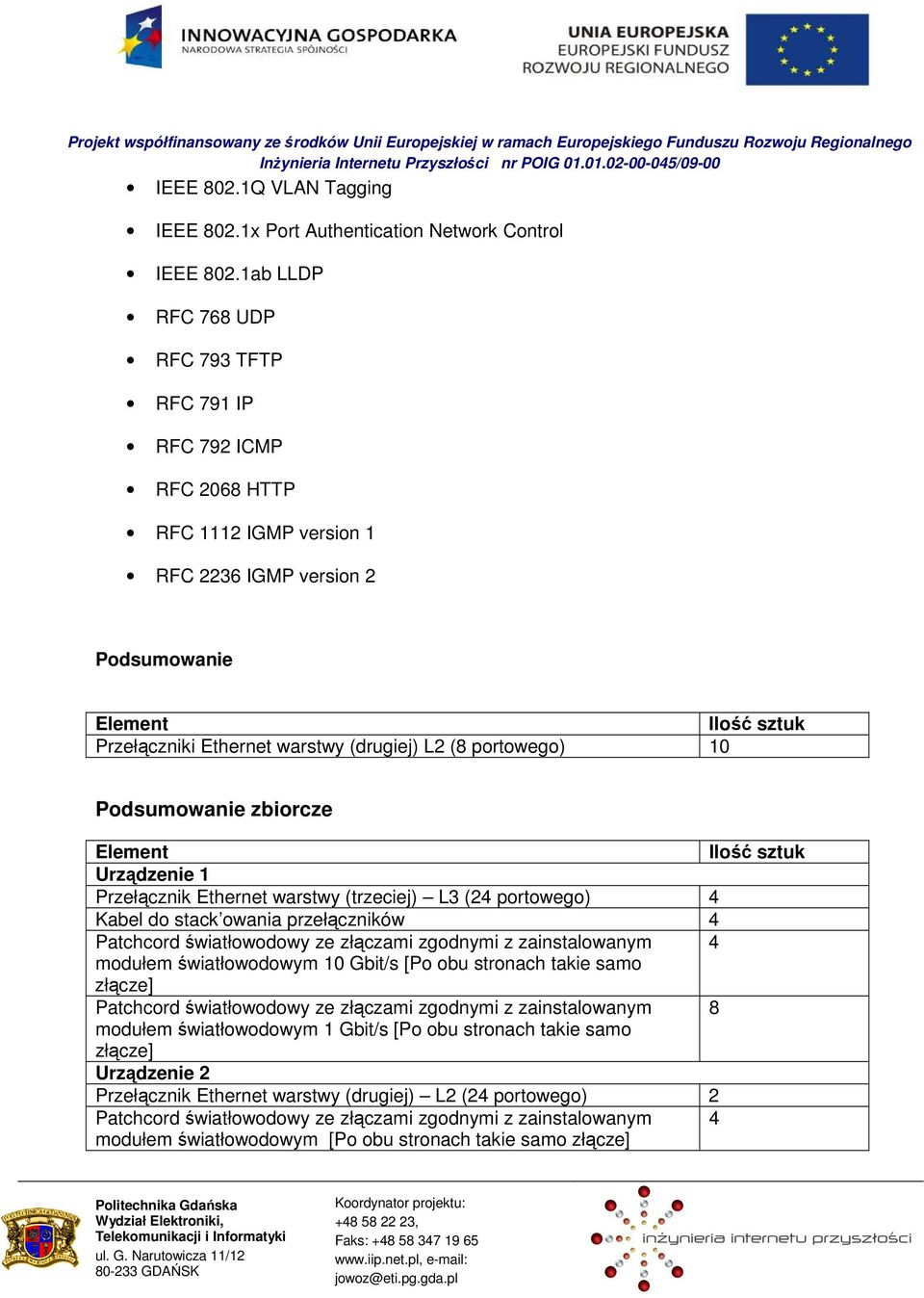 portowego) 10 Podsumowanie zbiorcze Element Ilość sztuk Urządzenie 1 Przełącznik Ethernet warstwy (trzeciej) L3 (24 portowego) 4 Kabel do stack owania przełączników 4 Patchcord światłowodowy ze