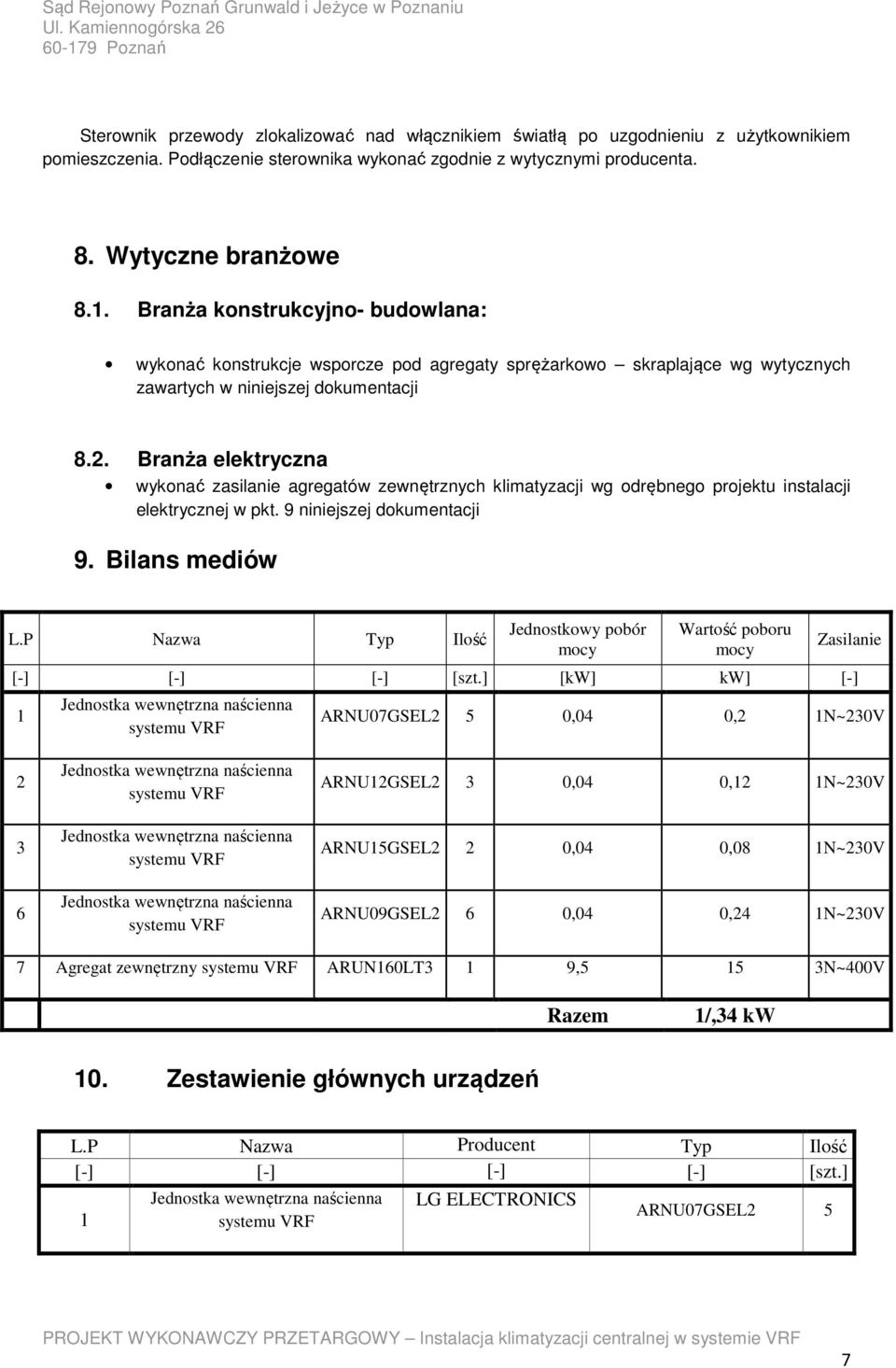Branża elektryczna wyknać zasilanie agregatów zewnętrznych klimatyzacji wg drębneg prjektu instalacji elektrycznej w pkt. 9 niniejszej dkumentacji 9. Bilans mediów L.