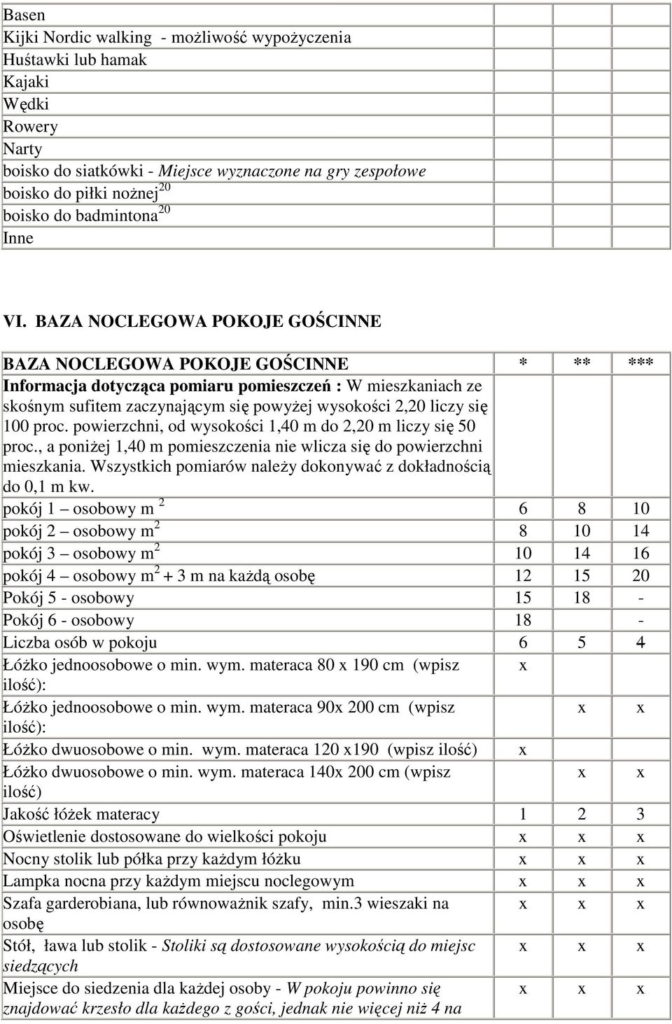 BAZA NOCLEGOWA POKOJE GOŚCINNE BAZA NOCLEGOWA POKOJE GOŚCINNE * ** *** Informacja dotycząca pomiaru pomieszczeń : W mieszkaniach ze skośnym sufitem zaczynającym się powyżej wysokości 2,20 liczy się