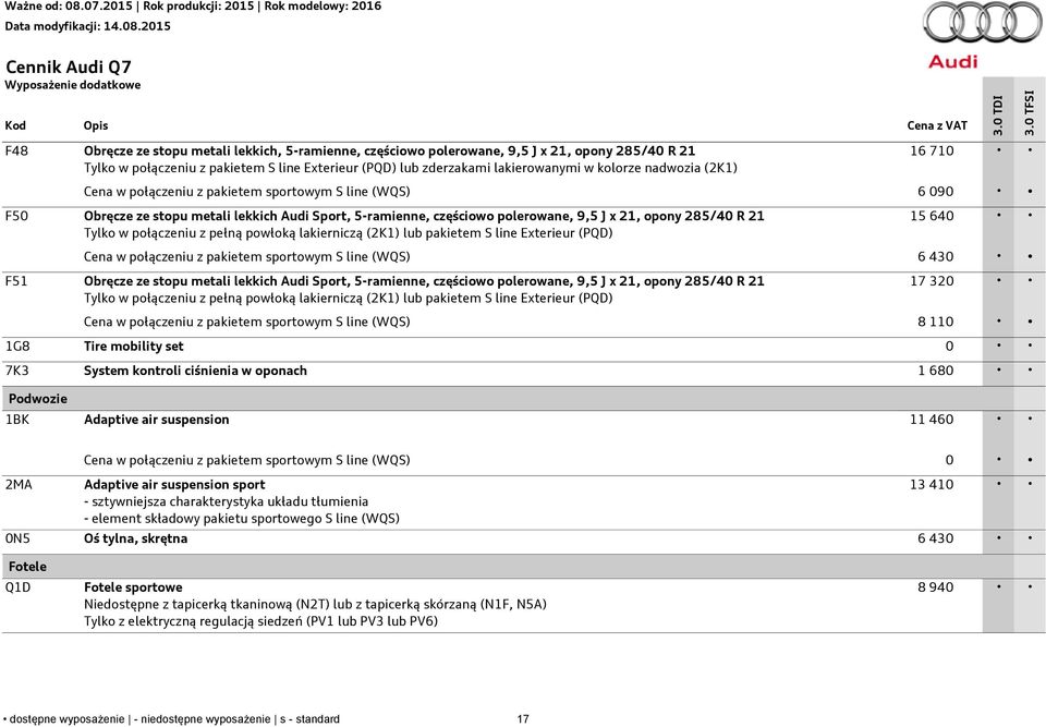 Tylko w połączeniu z pełną powłoką lakierniczą (2K1) lub pakietem S line Exterieur (PQD) 15 640 Cena w połączeniu z pakietem sportowym S line (WQS) 6 430 Obręcze ze stopu metali lekkich Audi Sport,
