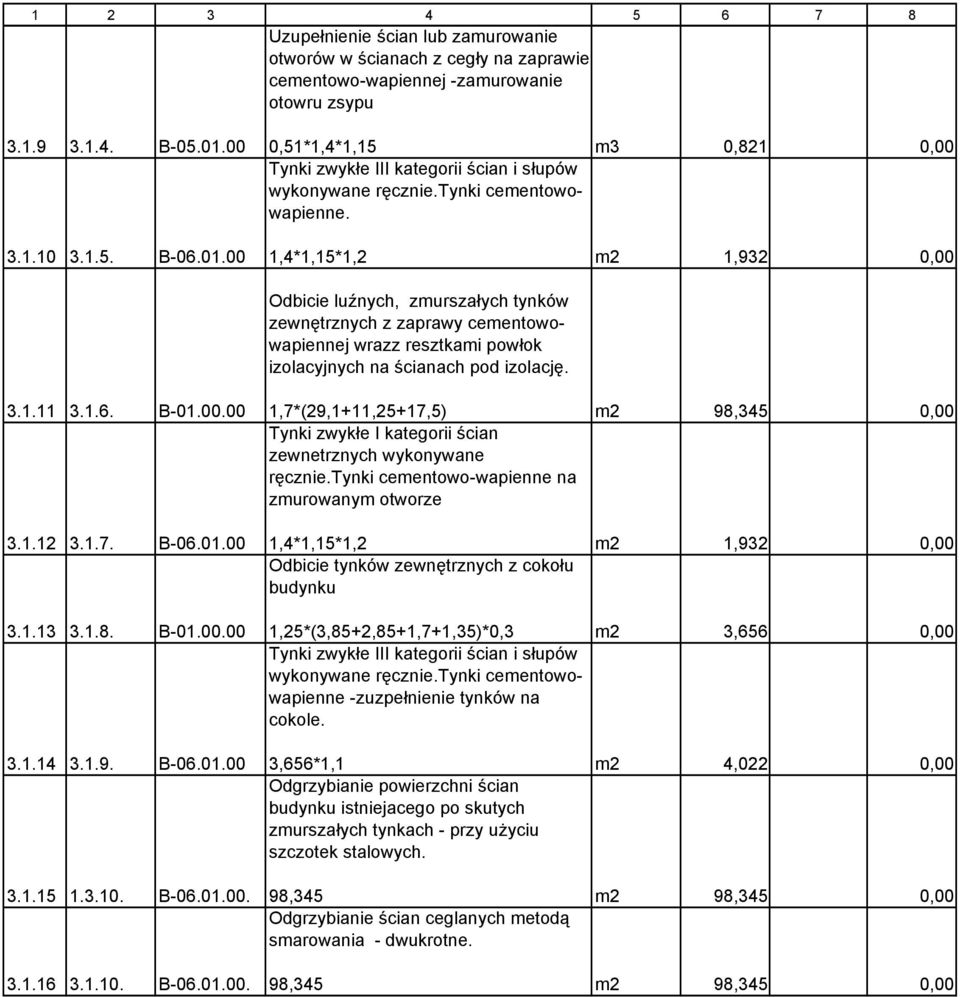 1,4*1,15*1,2 m2 1,932 0,00 Odbicie luźnych, zmurszałych tynków zewnętrznych z zaprawy cementowowapiennej wrazz resztkami powłok izolacyjnych na ścianach pod izolację. 3.1.11 3.1.6. B-01.00.00 3.1.12 3.