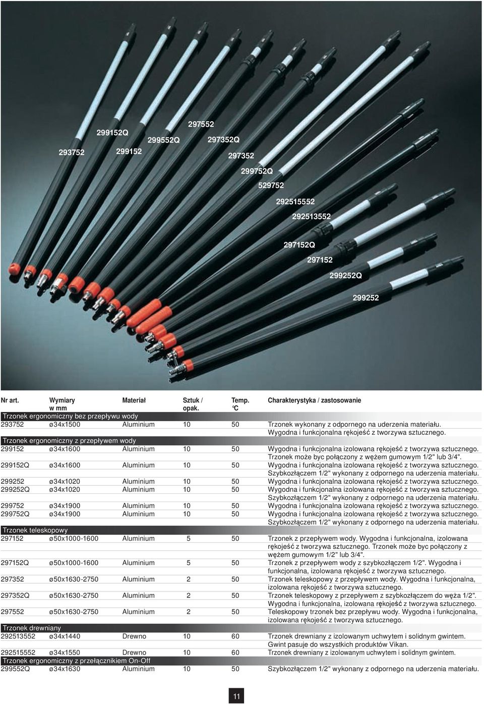 Trzonek ergonomiczny z przepływem wody 299152 ø34x1600 Aluminium 10 50 Wygodna i funkcjonalna izolowana rękojeść z tworzywa sztucznego. Trzonek może byc połączony z wężem gumowym 1/2" lub 3/4".