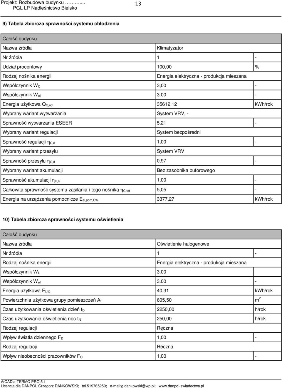 00 - Energia użytkowa Q C,nd 35612,12 kwh/rok Wybrany wariant wytwarzania System VRV, - Sprawność wytwarzania ESEER 5,21 - Wybrany wariant regulacji System bezpośredni Sprawność regulacji η C,e 1,00