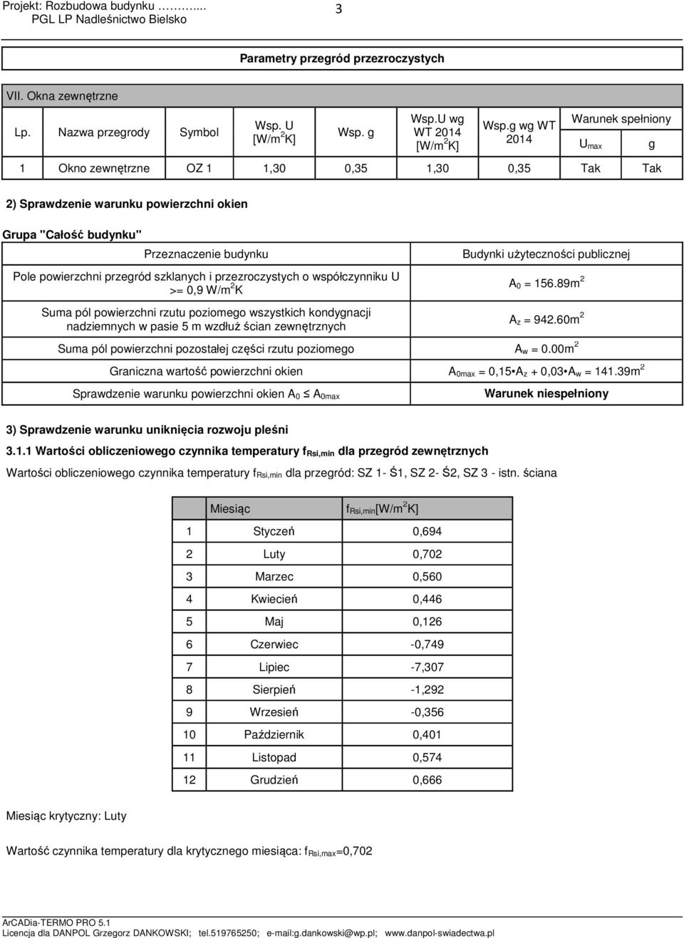 przegród szklanych i przezroczystych o współczynniku U >= 0,9 W/m 2 K Suma pól powierzchni rzutu poziomego wszystkich kondygnacji nadziemnych w pasie 5 m wzdłuż ścian zewnętrznych Budynki