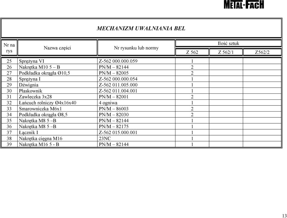Nakrętka M8 5 B Łącznik I Nakrętka cięgna M Nakrętka M 5 - B Nr rysunku lub normy Z-5 000.000.059 PN/M 8 PN/M 8005 Z-5 000.