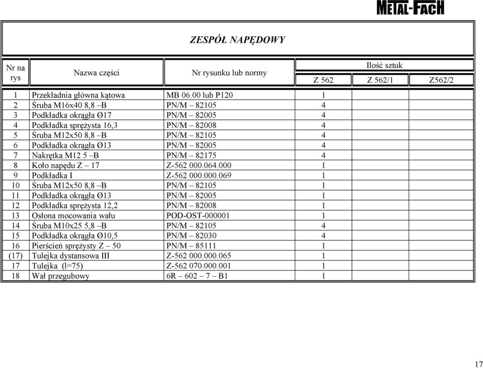 Podkładka okrągła Ø0,5 Pierścień sprężysty Z 50 Tulejka dystansowa III Tulejka (l=75) Wał przegubowy Nr rysunku lub normy MB 0.