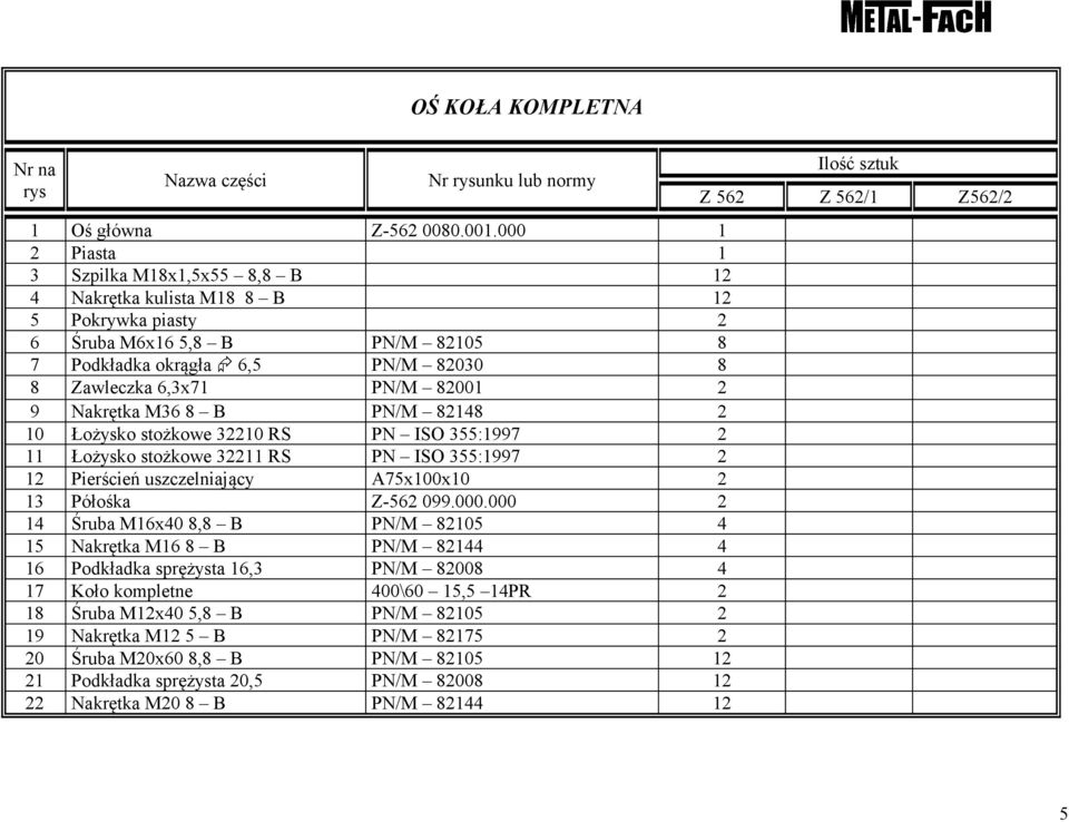 Koło kompletne Śruba Mx0 5,8 B Nakrętka M 5 B Śruba M0x0 8,8 B Podkładka sprężysta 0,5 Nakrętka M0 8 B Nr rysunku lub normy Z-5 008