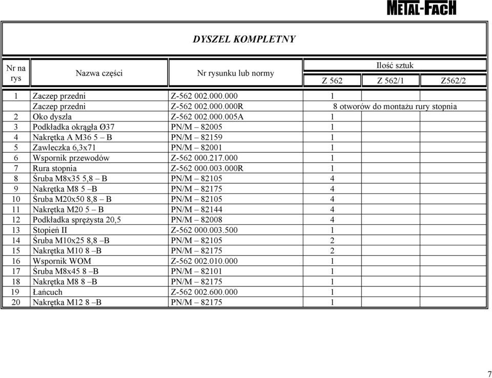 Nakrętka M8 8 B Łańcuch Nakrętka M 8 B Nr rysunku lub normy Z-5 00.000.000 Z-5 00.000.000R Z-5 00.000.005A PN/M 8005 PN/M 859 PN/M 800 Z-5 000.7.000 Z-5 000.00.000R PN/M 805 PN/M 875 PN/M 805 PN/M 8 PN/M 8008 Z-5 000.