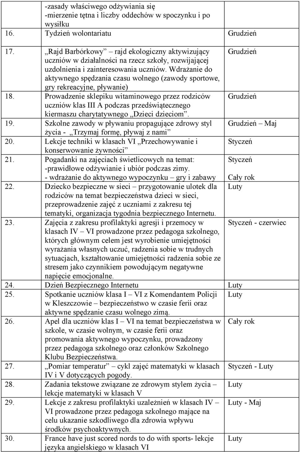 Wdrażanie do aktywnego spędzania czasu wolnego (zawody sportowe, gry rekreacyjne, pływanie) 18.