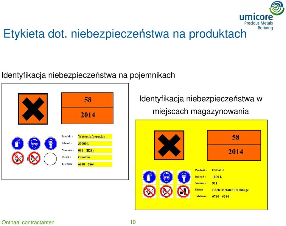 Identyfikacja niebezpieczeństwa na