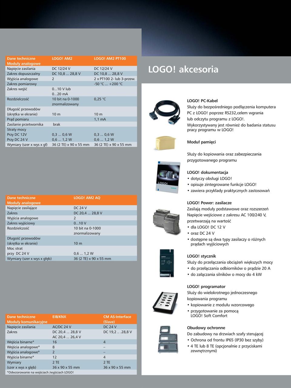 ..20 ma RozdzielczoÊç 10 bit na 0-1000 0,25 C znormalizowany D ugoêç przewodów (skr tka w ekranie) 10 m 10 m Pràd pomiaru 1,1 ma Zasilanie przetwornika brak Straty mocy Przy DC 12V 0,3... 0,6 W 0,3.