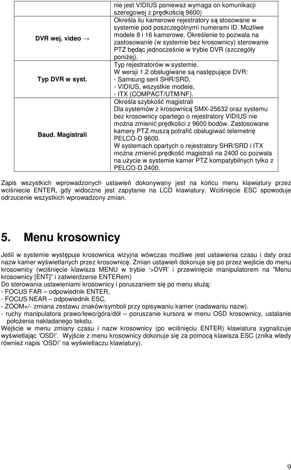 MoŜliwe modele 8 i 16 kamerowe. Określenie to pozwala na zastosowanie (w systemie bez krosownicy) sterowanie PTZ będąc jednocześnie w trybie DVR (szczegóły poniŝej). Typ rejestratorów w systemie.